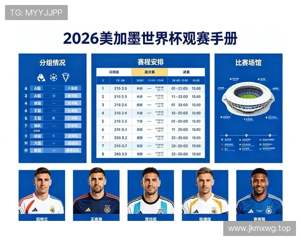 2026世界杯为什么这样安排排名