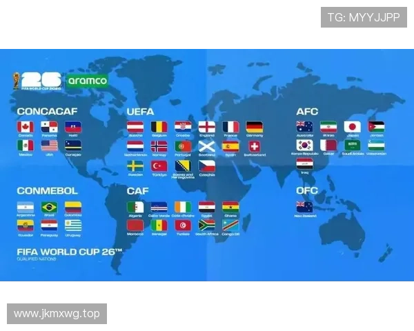 2026世界杯48队赛制和欧洲杯类似吗 2026世界杯48队赛制和欧洲杯类似吗