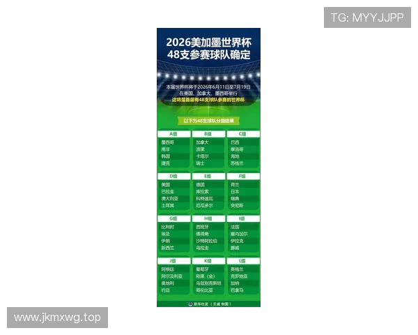 2026世界杯J组积分变化：末轮后排名正式确定