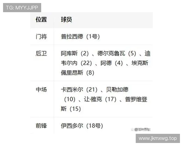 摩洛哥淘汰赛资格确认:C组收官后排名第二 摩洛哥淘汰赛资格确认:C组收官后排名第二