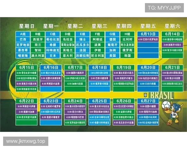 世界杯小组赛阶段落幕:淘汰赛格局正式形成 世界杯小组赛阶段落幕:淘汰赛格局正式形成